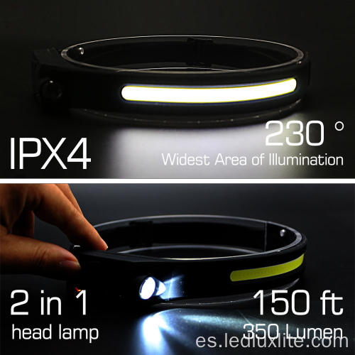 Linterna frontal LED con inducción de todas las perspectivas